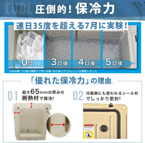 TOUGH GEAR 20QL（18.9L）クーラーボックス オンラインショップ 7th9LODGE（セブンスナインロッジ）